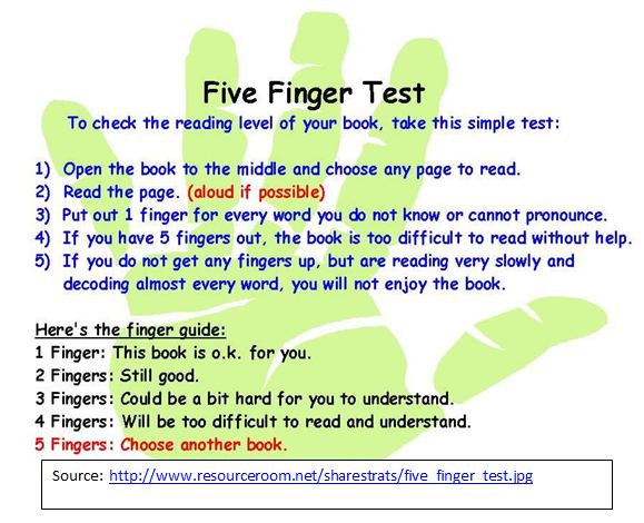 Finding a Just Right Test and Five Finger Test